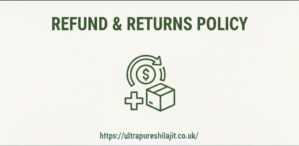 Refund & Returns Policy